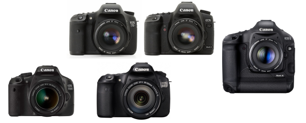Mám si pořídit Canon 550D, Canon 60D, Canon 7D, Canon 5D Mark II nebo Canon 1D Mark IV, když chci natáčet video zrcadlovkou? To je otázka na kterou se pokusím […]
